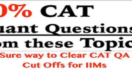 30% CAT Quants Question from these topics | Sure way to clear CAT QA cut offs for IIMs